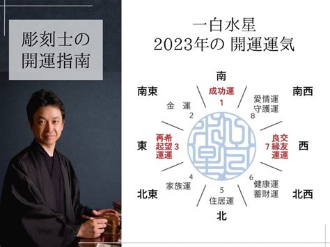 一白水星 2023|一白水星 2023年の運勢と年間バイオリズム 